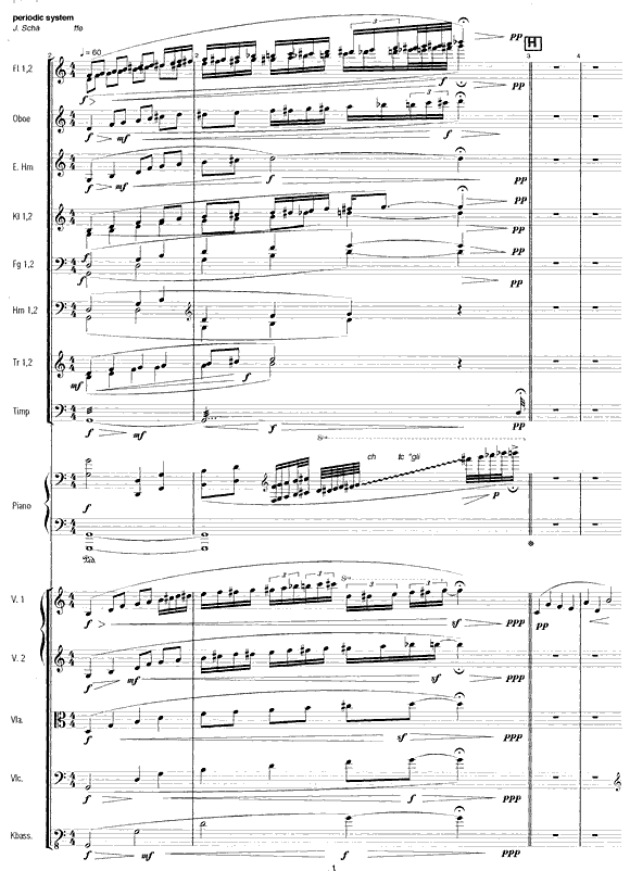 periodic system j&ouml;rg sch&auml;ffer